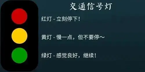 【西檬之家】字母圈Sp实践指南